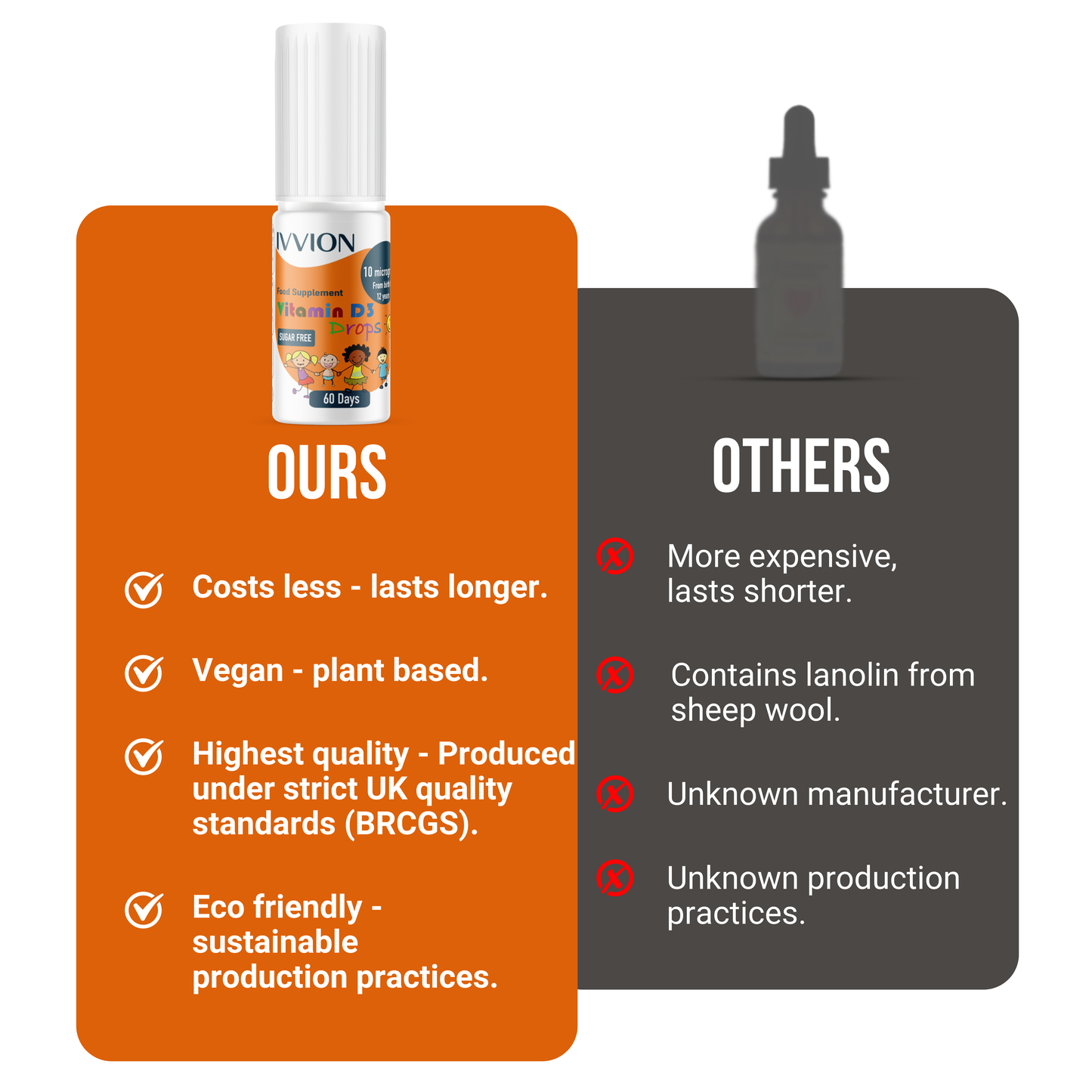 10 UG 3 x 60 Drops - Vegan Vitamin D3 Supplement for Babies and Young Children (Pack of 3)