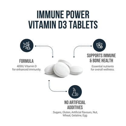 Certified Vegan 400IU, Vitamin D3, 120 Days Tablets for Pregnancy, Nursing, and Seniors - NHS Approved