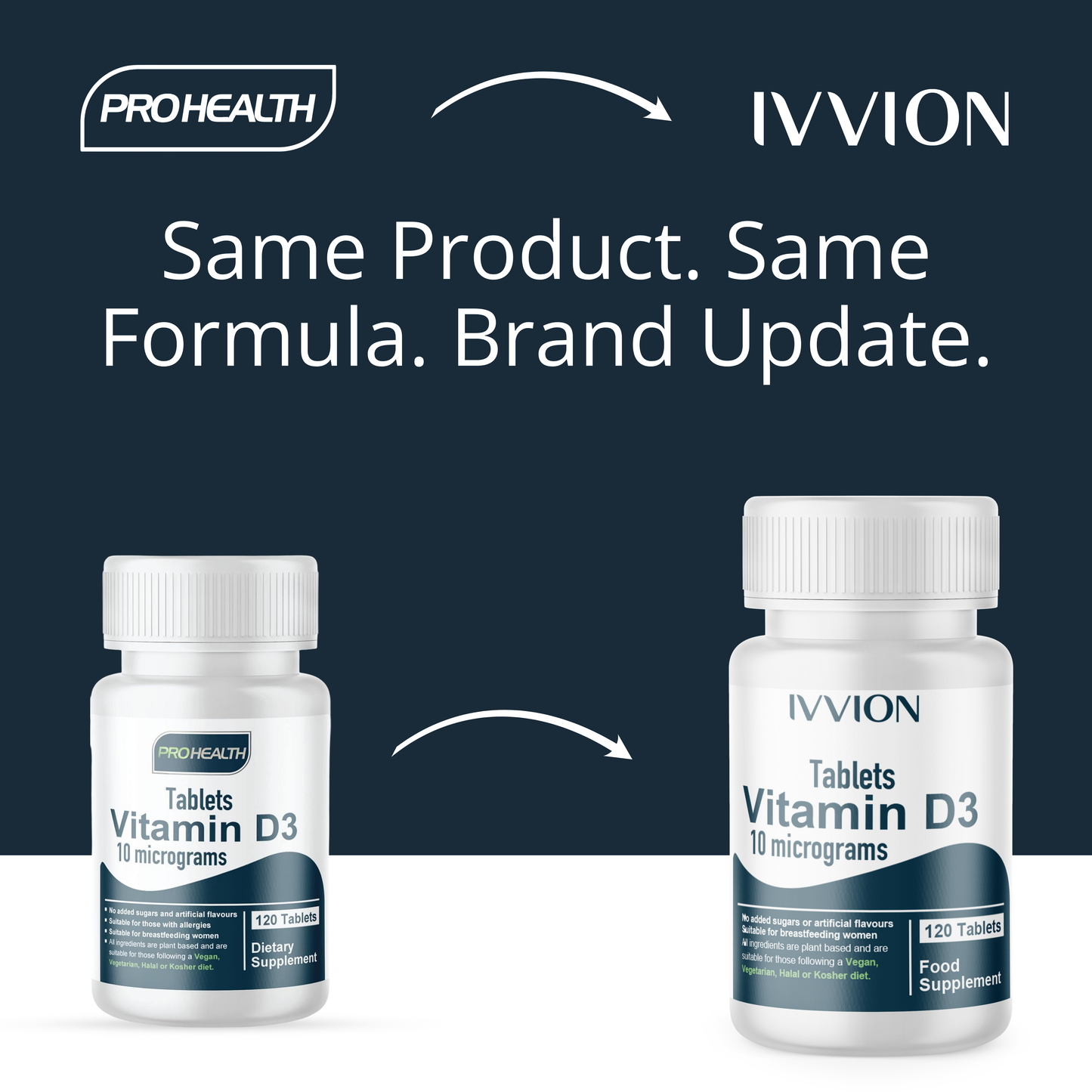 Certified Vegan 400IU, Vitamin D3, 120 Days Tablets for Pregnancy, Nursing, and Seniors - NHS Approved