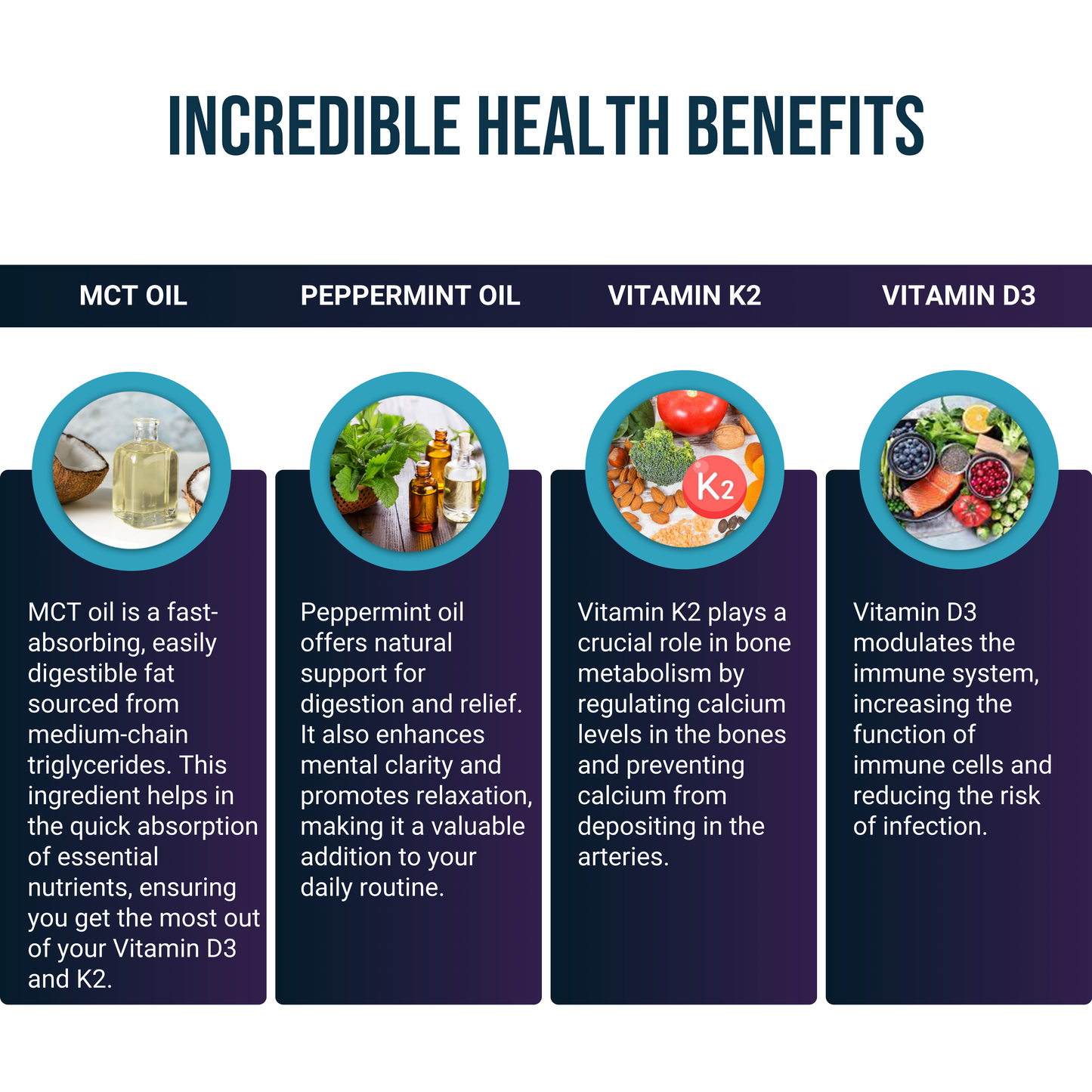 Vitamin D3 4000 IU + K2 120 µg, Spray, 2-Month Supply