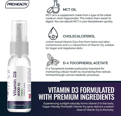 Vitamin D3 Spray