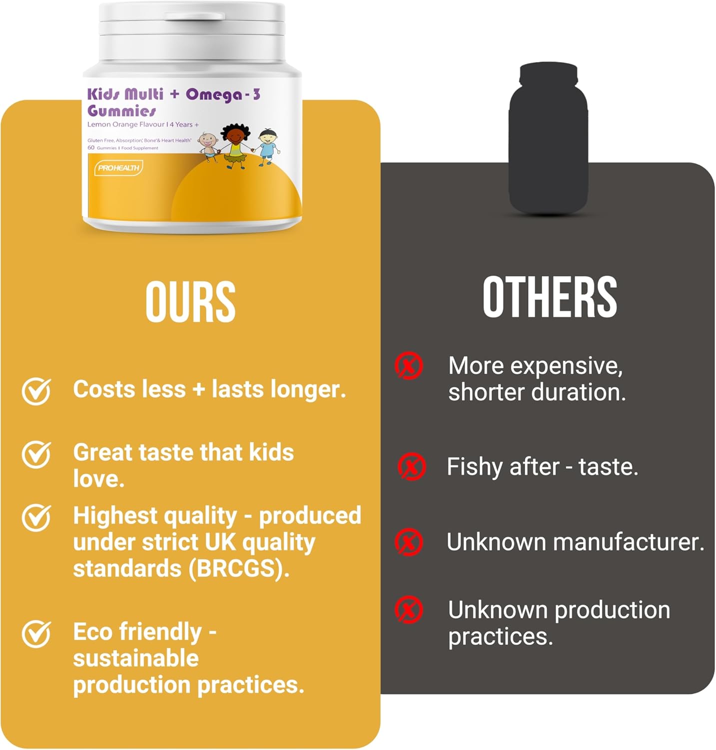 Kids Multivitamin & Mineral + Omega-3 Gummies Age 4+ 60 Gummies (30-Day Supply)