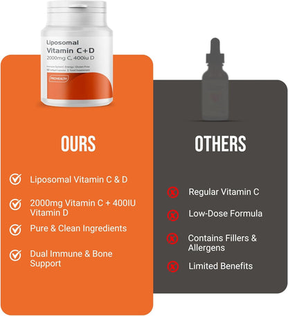 Liposomal Vitamin C + D - 2000mg + 400 IU