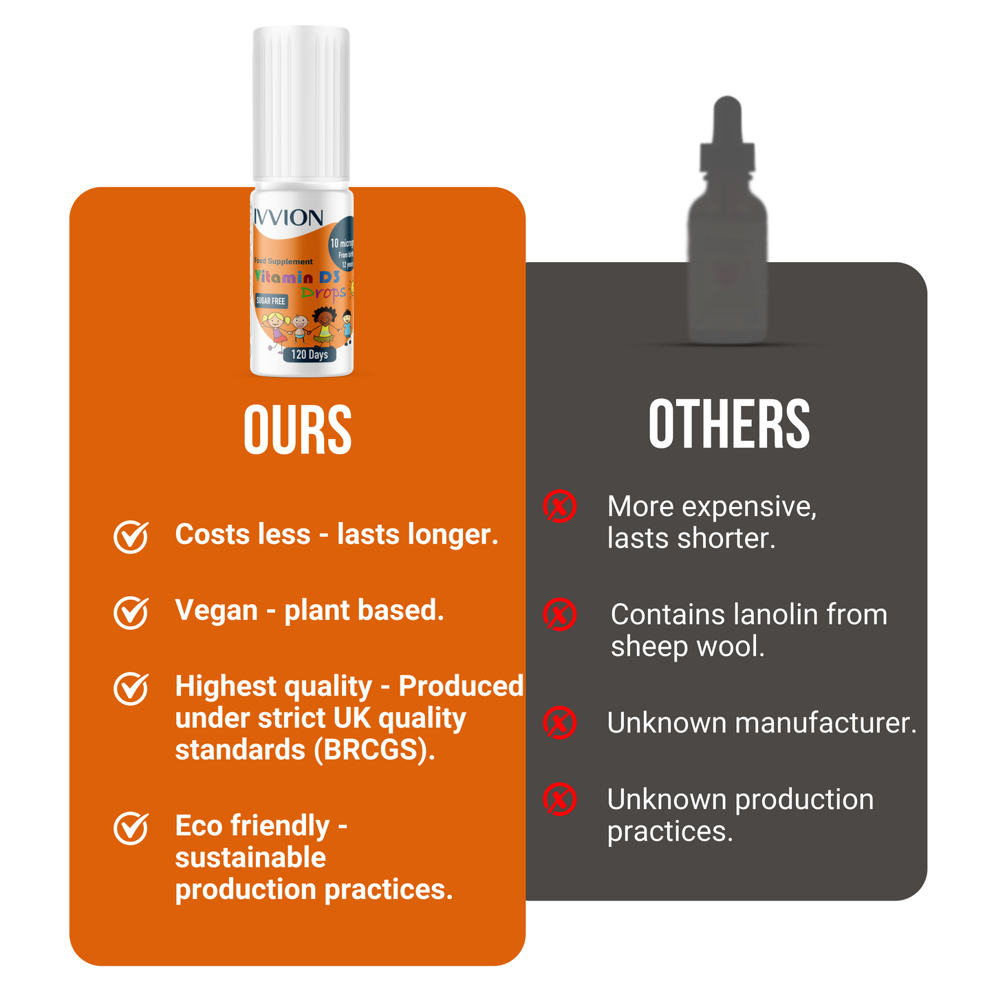 Preservative-Free Vegan Vitamin D3 Drops for Infants & Children - Sugar-Free, All-Natural, NHS Approved (4-Month Supply, 2-Pack)